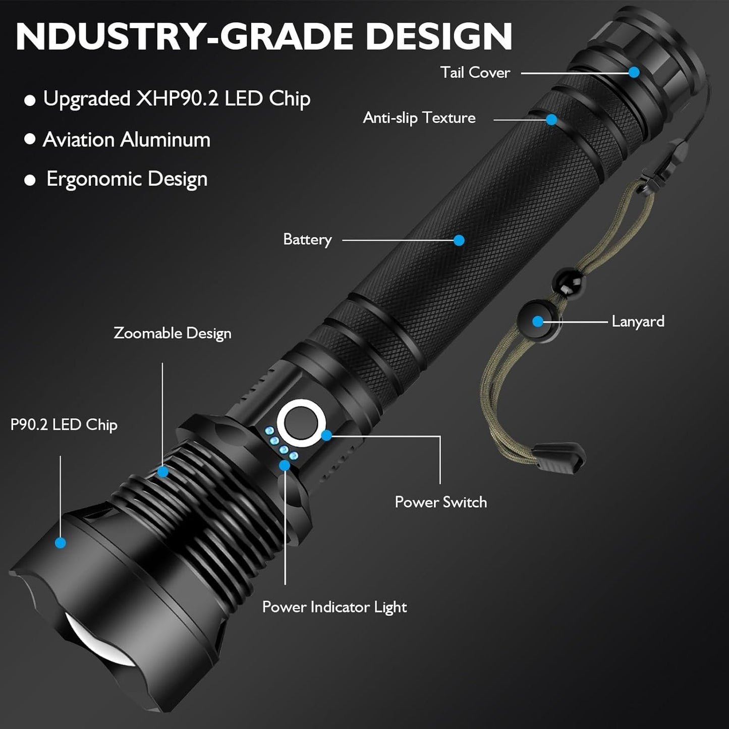 Rechargeable LED Flashlights, 990000 High Lumens Super Bright Flashlight, Tactical XHP90 with 5 Modes, Zoomable, Military Grade Waterproof Flashlights for Emergencies, Camping