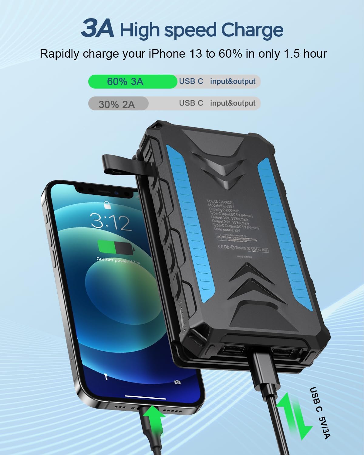 Solar Charger 20000mAh Solar Power Bank with Dual 3A Outputs Fast Charging Portable Charger, 4 Solar Panels External Battery Pack Waterproof and Flashlights for Phone,Tablet,Outdoor,Camping (Blue)