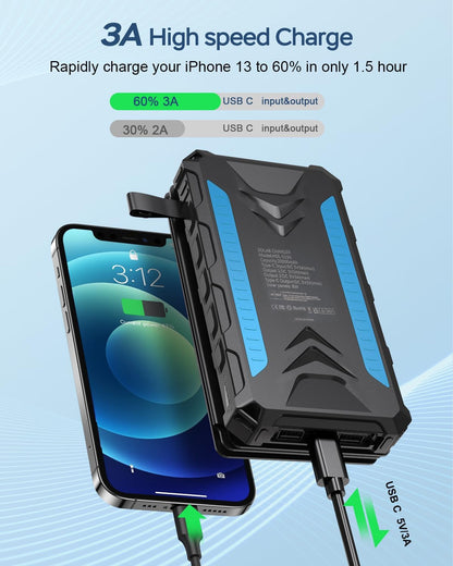 Solar Charger 20000mAh Solar Power Bank with Dual 3A Outputs Fast Charging Portable Charger, 4 Solar Panels External Battery Pack Waterproof and Flashlights for Phone,Tablet,Outdoor,Camping (Blue)