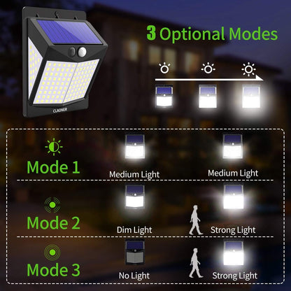CLAONER Solar Lights Outdoor Motion Sensor Lights 3 Modes, Solar Powered Security Lights (Permanent On All Night/Smart Brightness Control) with 270 Degree Wide Angle IP65 Waterproof for Deck Garage Animal