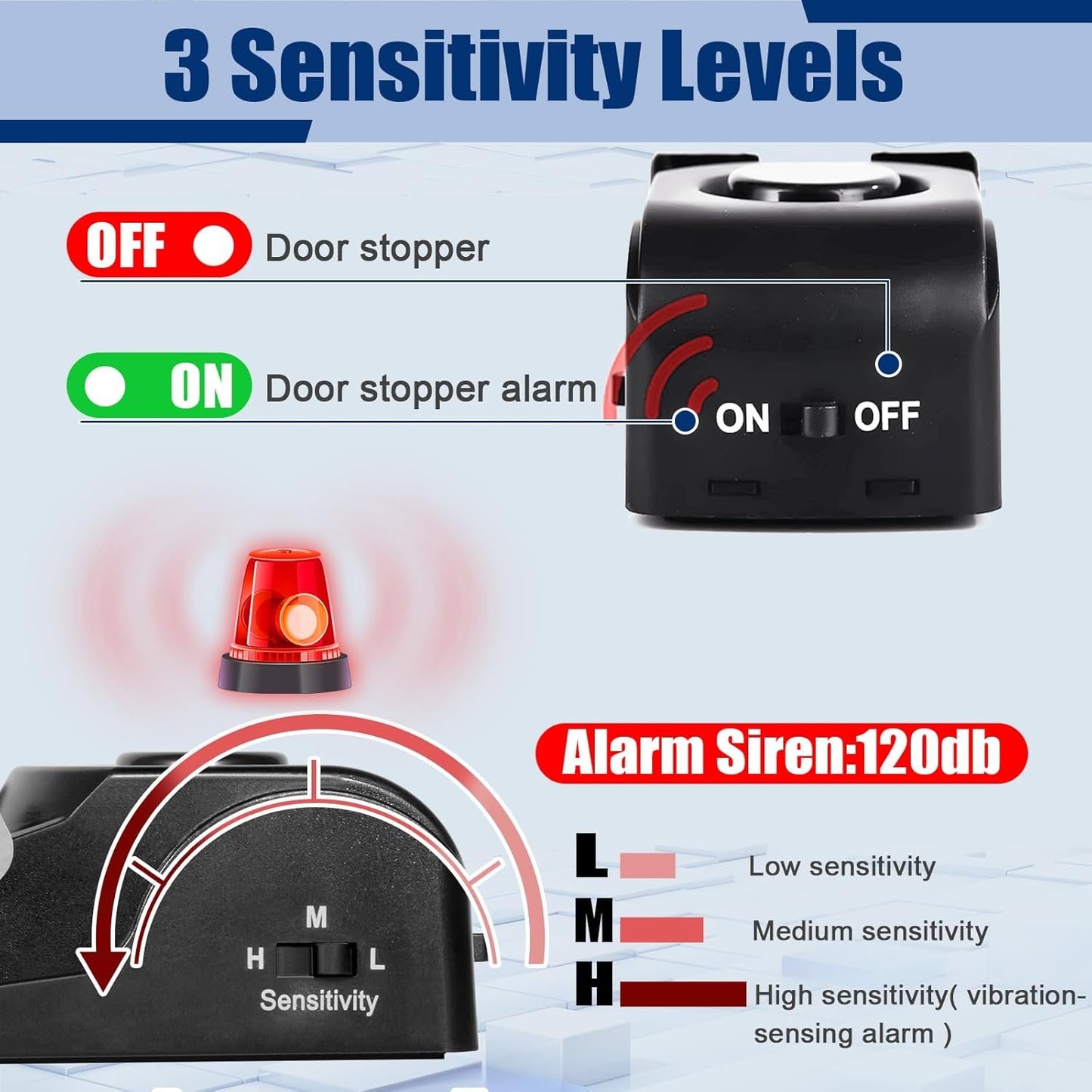 TOWODE Door Stop Alarm 2 Pack, 120 dB Door Stopper Wedge Door Stops Alarm Great for Traveling Hotel Home Security Door Stoppers Safety Tools