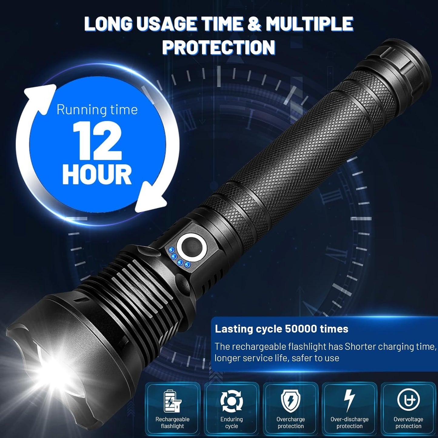 Cinlinso Flashlights High Lumens Rechargeable, 990,000 Lumens Super Bright Led Flashlight, Flash Light with 5 Modes, IPX6 Waterproof, Handheld Powerful Flashlight for Camping, Emergencies