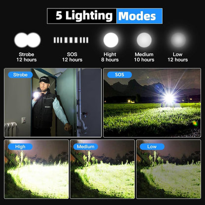 Rechargeable Flashlight, 500000 High Lumens Tactical Flashlight, Brightest Led Flashlight with 5 Modes, Zoomable, Type-c, IPX7 Waterproof, Powerful Flash Light for Camping, Runing, Cycling