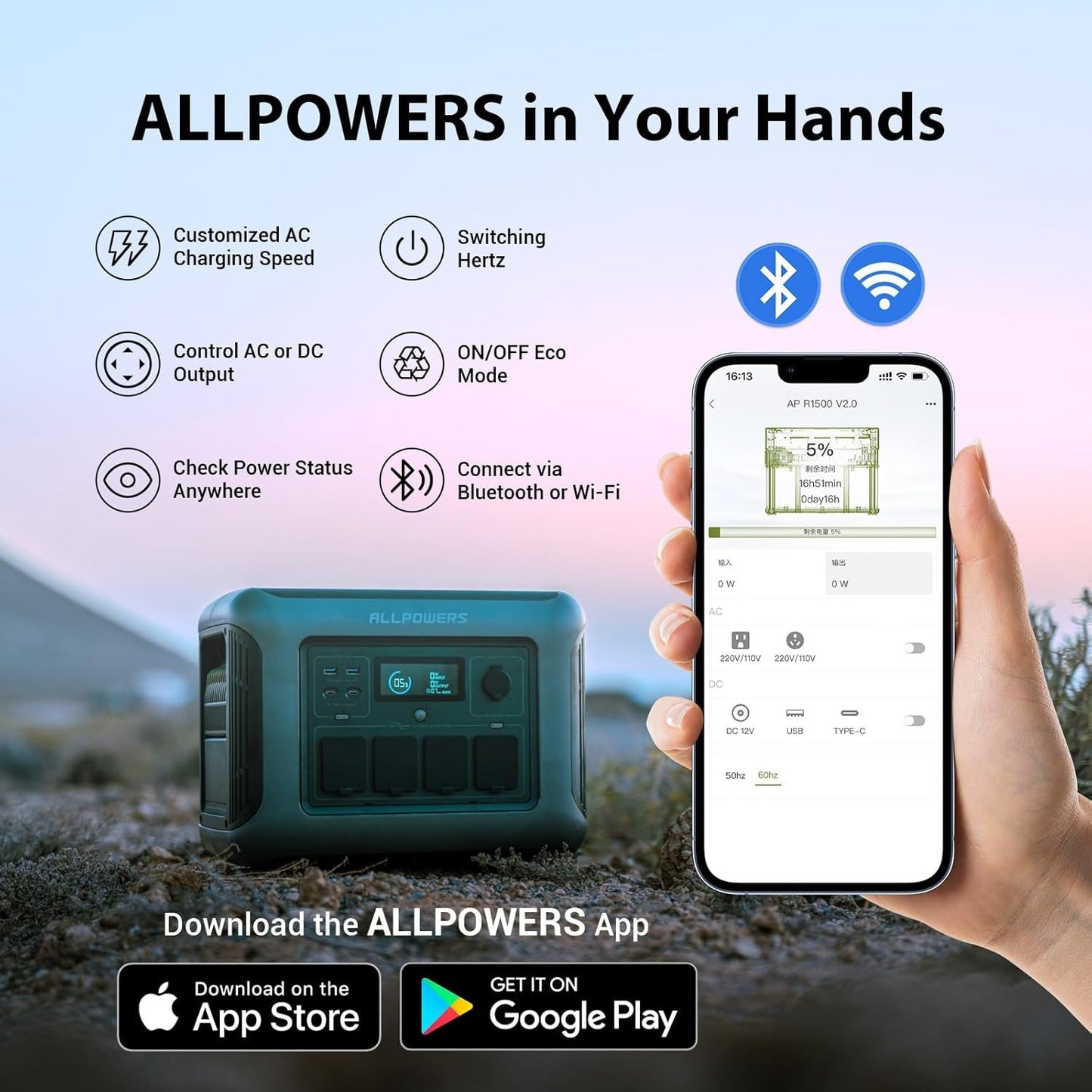 ALLPOWERS R1500 Portable Power Station, 1152Wh Expandable LiFePO4 Battery Backup w/ 4 1800W (3000W peak) AC Outlets, 0-80% in 40 Min, 43dB UPS Solar Generator for Camping, Off-grid, RV, Home Use