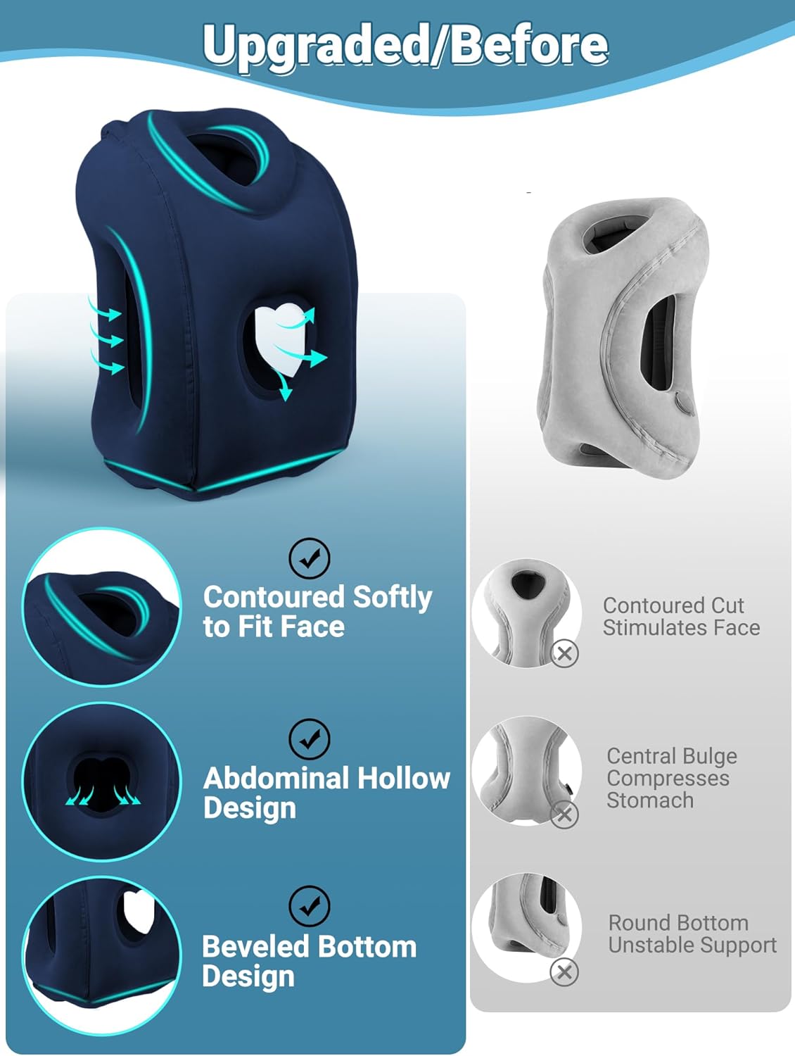 Maliton Travel Pillow, Neck Pillow, Aeroplane Inflatable, Foldable, Portable, Comfort Travel Pillow, Supports the Head and Protect the Cervical Spine, Neck Pillow for Airplanes, Trains, Drives, Blue