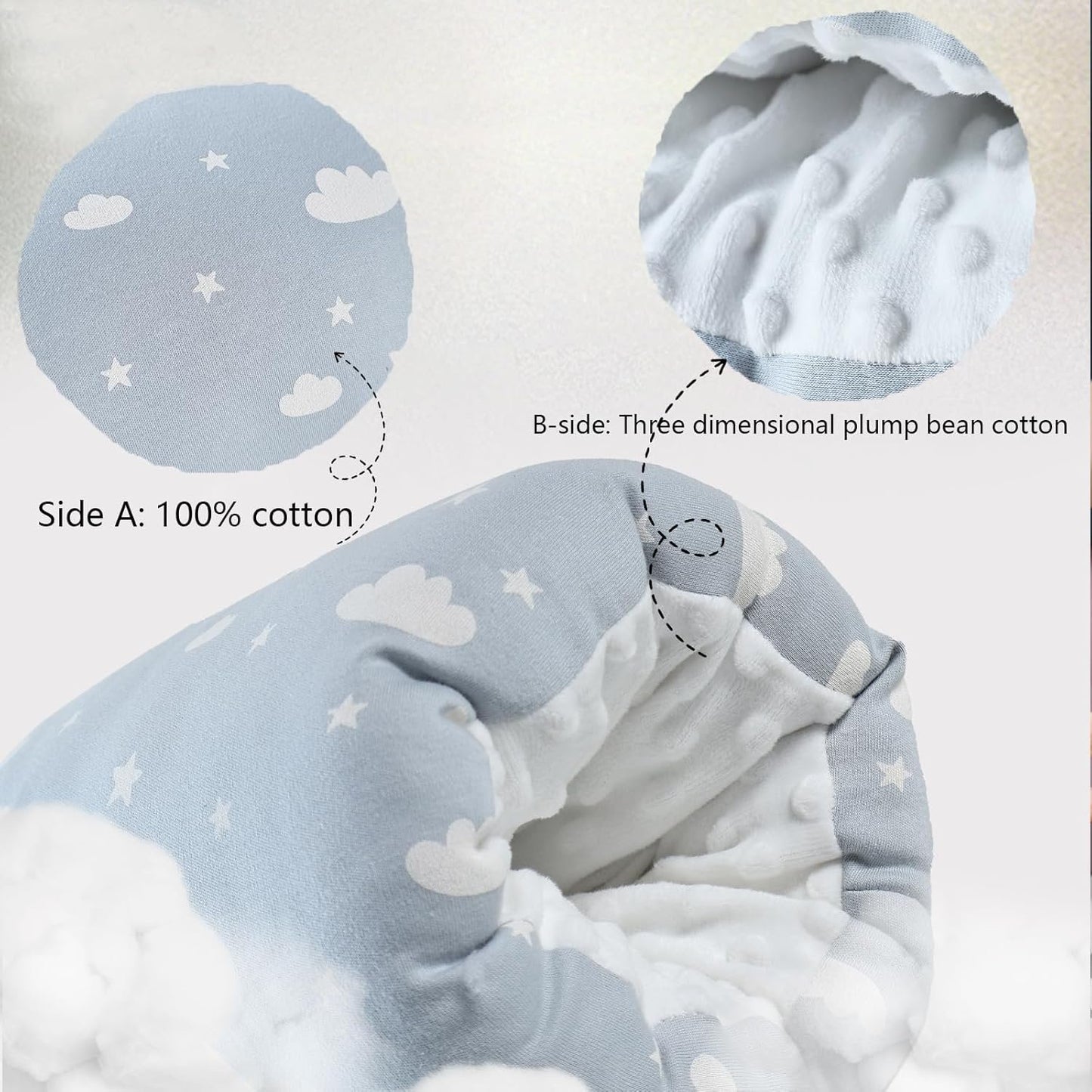 Comfortable Cradle Pillow,Nursing Pillow for Breastfeeding,Breastfeeding Pillow and Head Support Pillow,Nursing Pillow Bringing You Comfort
