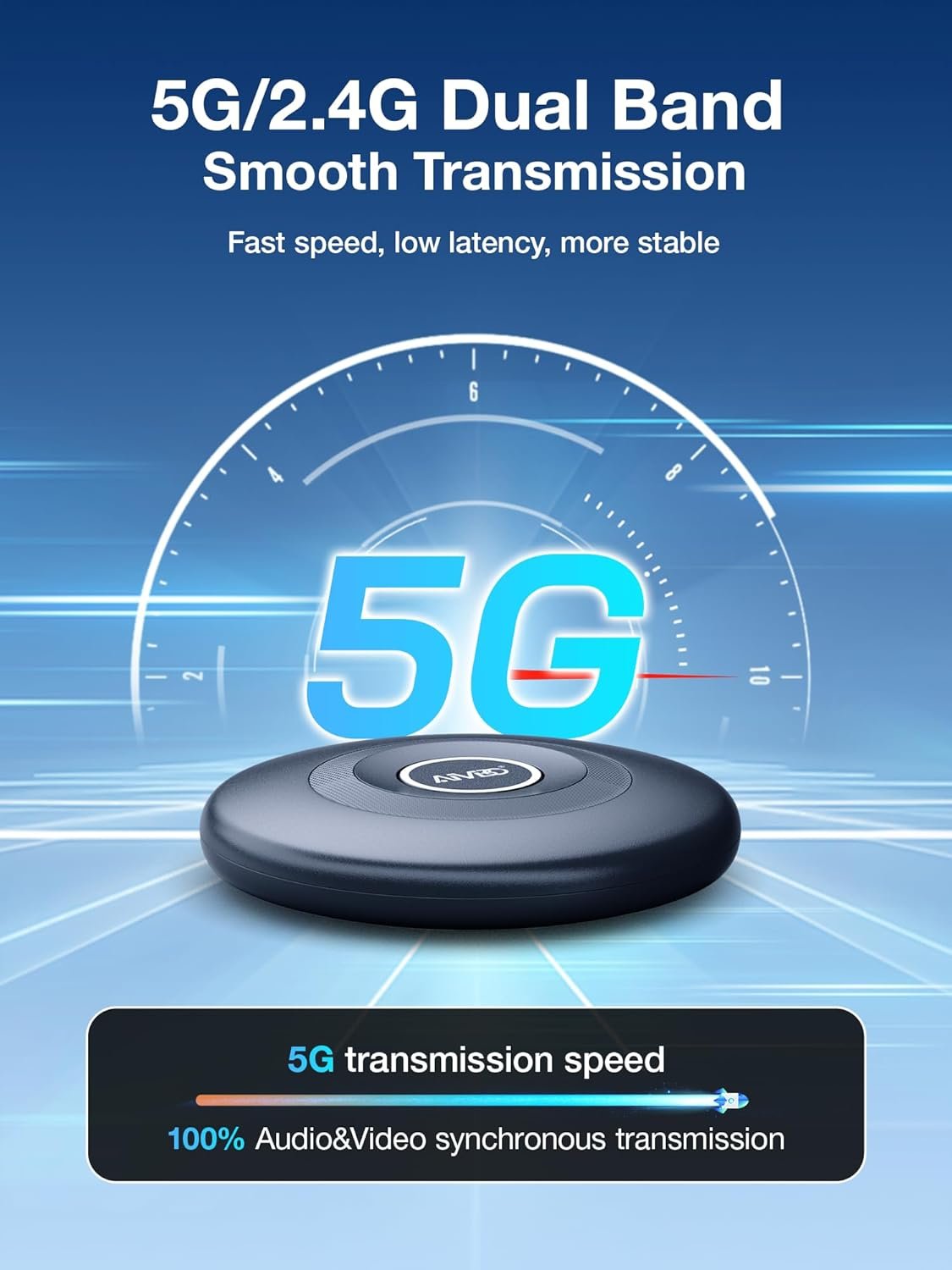 Wireless Display Adapter True 4K, 2.4G/5G WiFi Wireless HDMI Dongle, No Delay Screen Mirroring Video Audio Receiver for Phone Pad Tablet Laptop PC iOS Android Windows MacOS to TV Monitor Projector