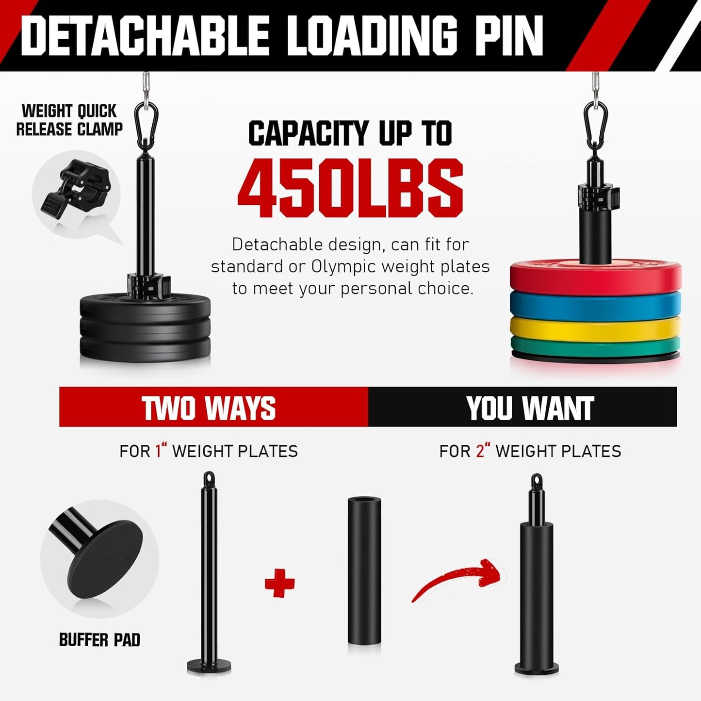 RENRANRING Fitness LAT and Lift Pulley System Gym - Upgraded LAT Pull Down Cable Machine Attachments, Loading Pin, Handle and Tricep Rope, for Biceps Curl, Forearm, Triceps Exercise Gym Equipment