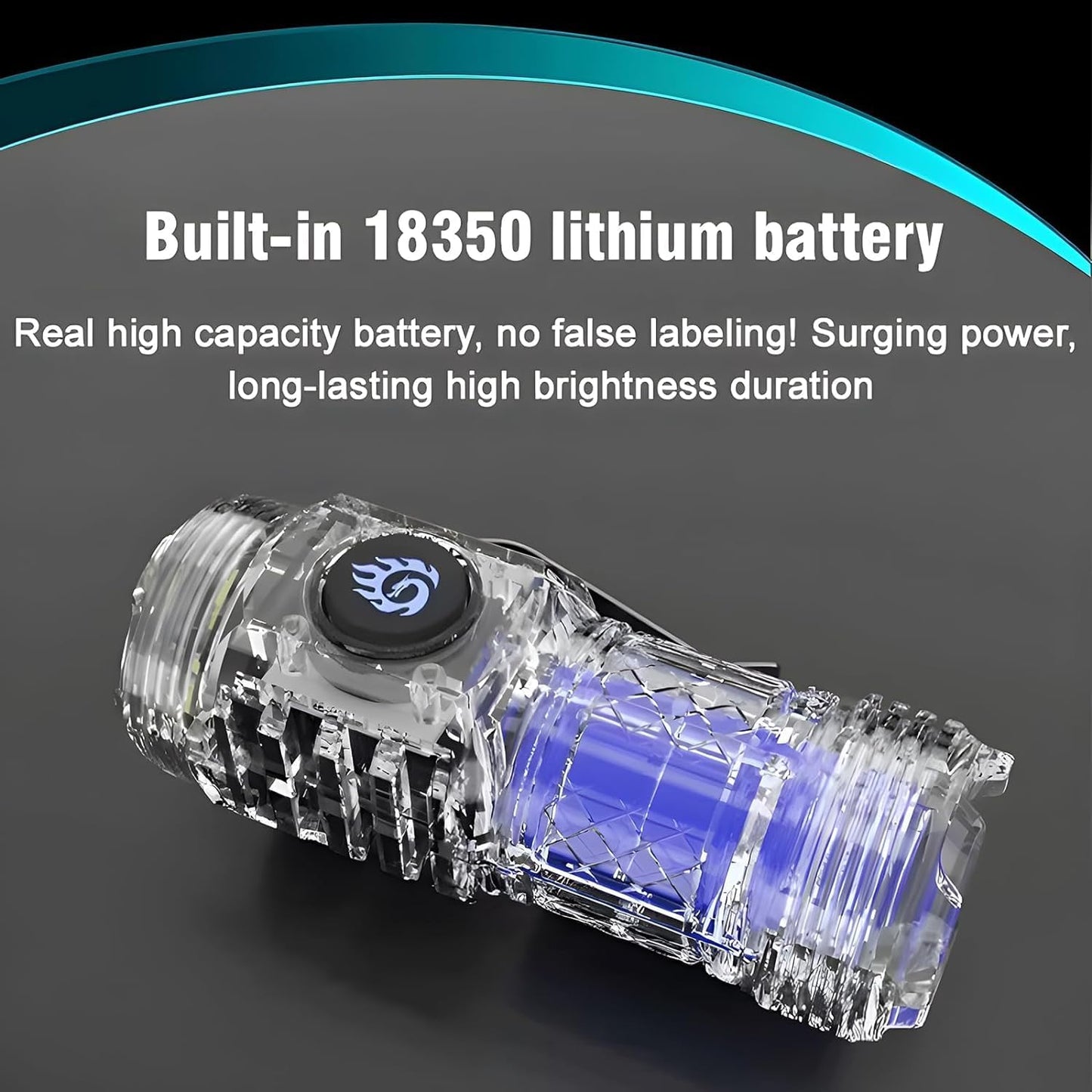 Three-Eyed Monster Mini Flashlight, Three-Eyed Monster Mini Flash Super Power Flashlight, Strong Light Portable Rechargeable Flashlight, Waterproof Tactical Torch with 5 Light Modes (Silver)