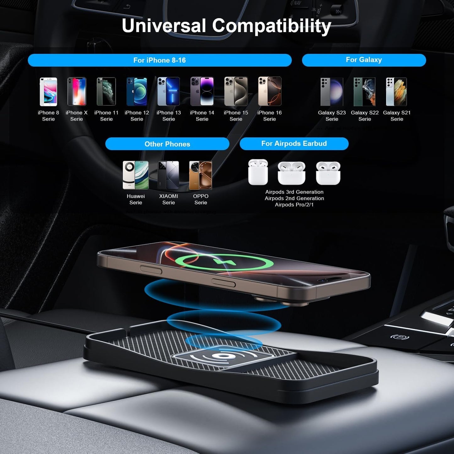 Wireless car Charger Charging pad 15W Fast Wireless Phone Charger Non Slip FastCharger for car Cell Phone Cordless Charging mat Compatible with iPhone 16/15/14/13/12 Pro Max,Samsung S23 S22 S20(S13)