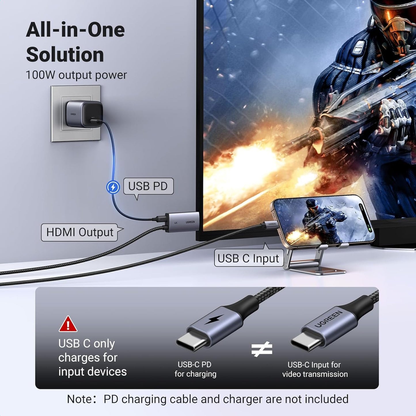 UGREEN 4K@60Hz Unidirectional USB C to HDMI Cable 2M with 100W PD Fast Charging Adapter 2-in-1 Thunderbolt Type C Compatible with iPhone 16 Pro Max, SteamDeck, MacBook, iPad, Galaxy S24, XPS