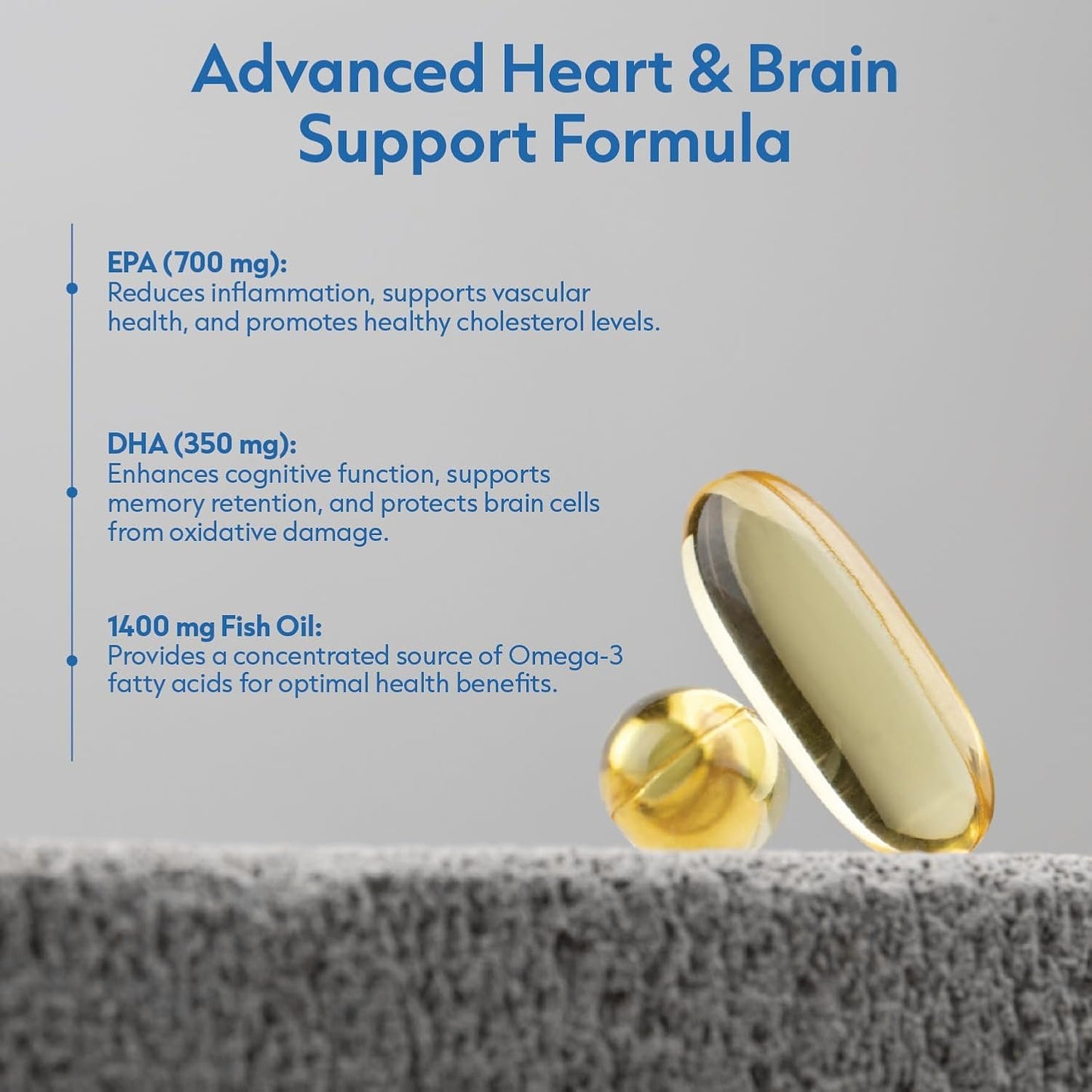 Dr. Nutrition 360 Ultra Omega-3 Fish Oil 1400mg, Triple Strength EPA (700mg) and DHA (350mg) for Heart, Brain, and Immune Support – Burpless, No Fishy Aftertaste, Made in Canada – 90 Softgels