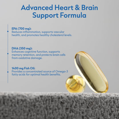 Dr. Nutrition 360 Ultra Omega-3 Fish Oil 1400mg, Triple Strength EPA (700mg) and DHA (350mg) for Heart, Brain, and Immune Support – Burpless, No Fishy Aftertaste, Made in Canada – 90 Softgels
