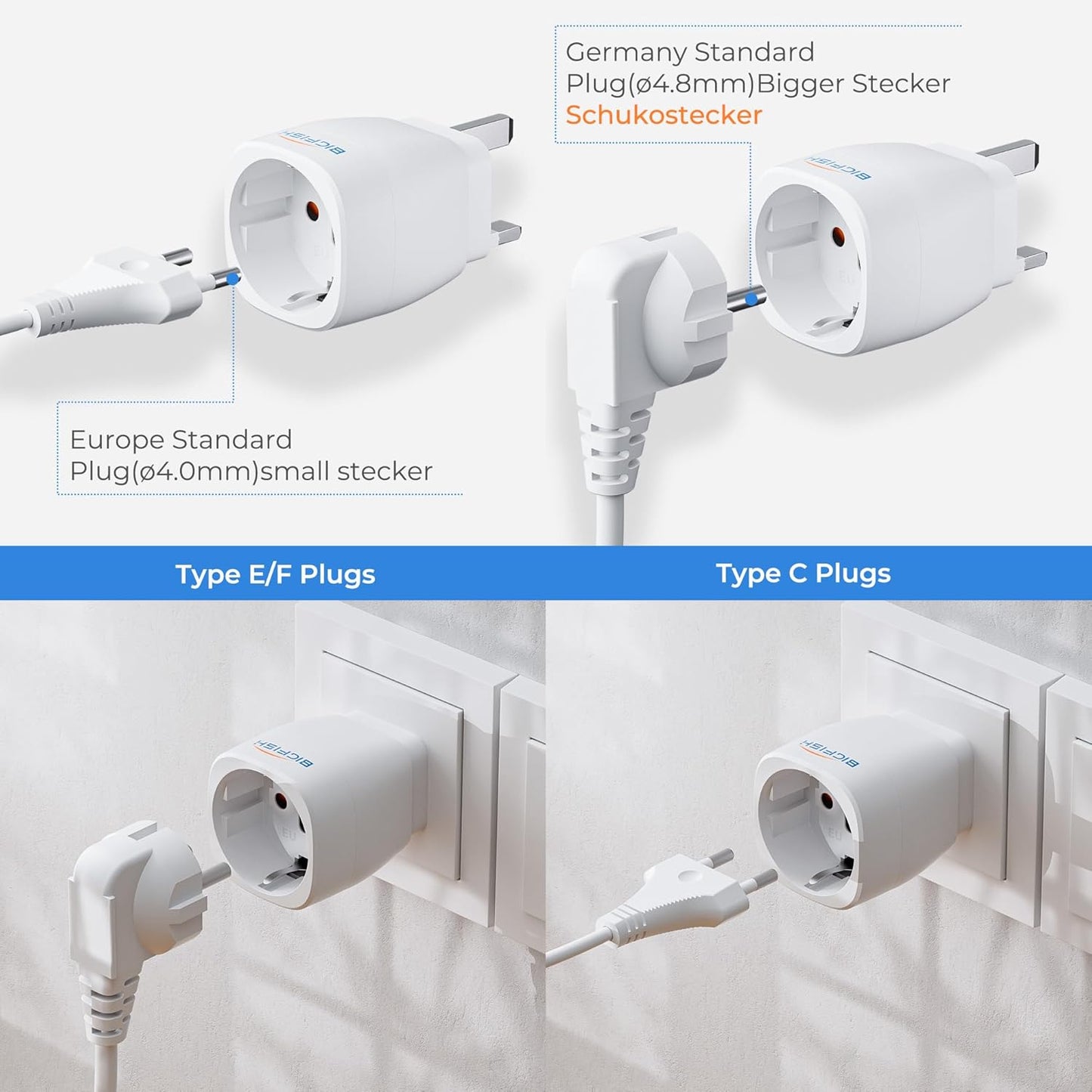 Bigfish UK Plug Adapter, UK Plug Adapter, UK Type G Adapter from EU to England, Scotland, Ireland, Dubai and Maldives