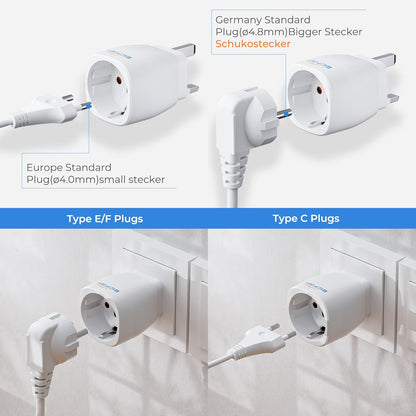 Bigfish UK Plug Adapter, UK Plug Adapter, UK Type G Adapter from EU to England, Scotland, Ireland, Dubai and Maldives