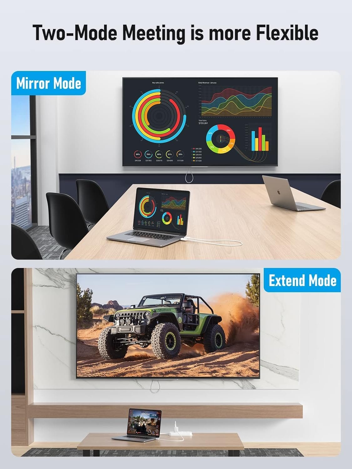 Lemorele Wireless HDMI Transmitter and Receiver, 1080P HDMI Video Transmitter and Receiver Kit for Home Theater, Office Meeting, Lecture, Education