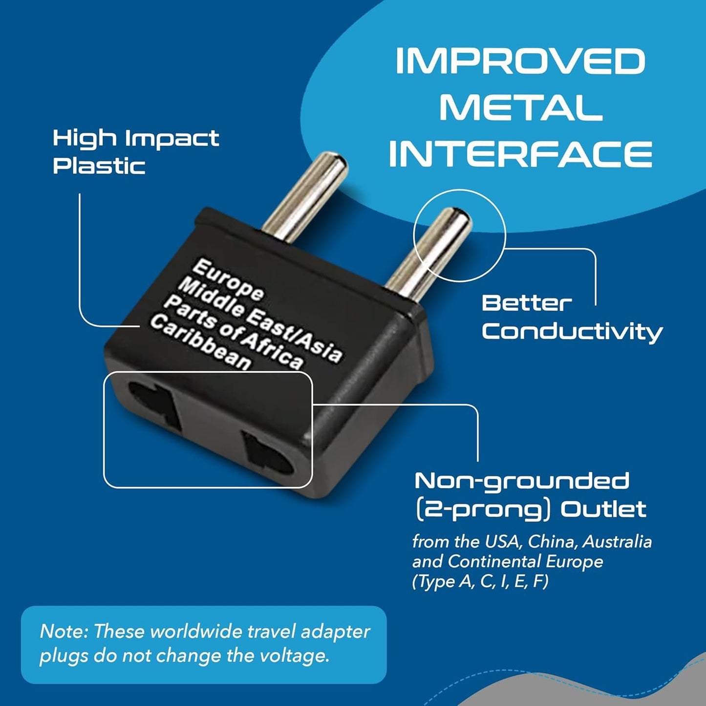 Ceptics International Travel Adapter Plug (Compact) - 5 pcs Set with Pouch (UP-5KP)