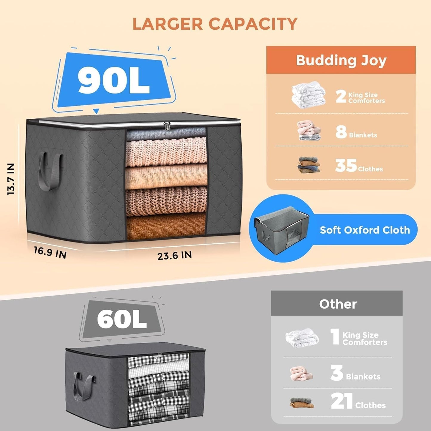 90 L Large Storage Bags, 6 Pack Clothes Storage Bins Foldable Closet Organizers and Storage Containers with Reinforced Handle for Clothing, Blanket, Comforters, Bed Sheets, Pillows and Toys (Gray)