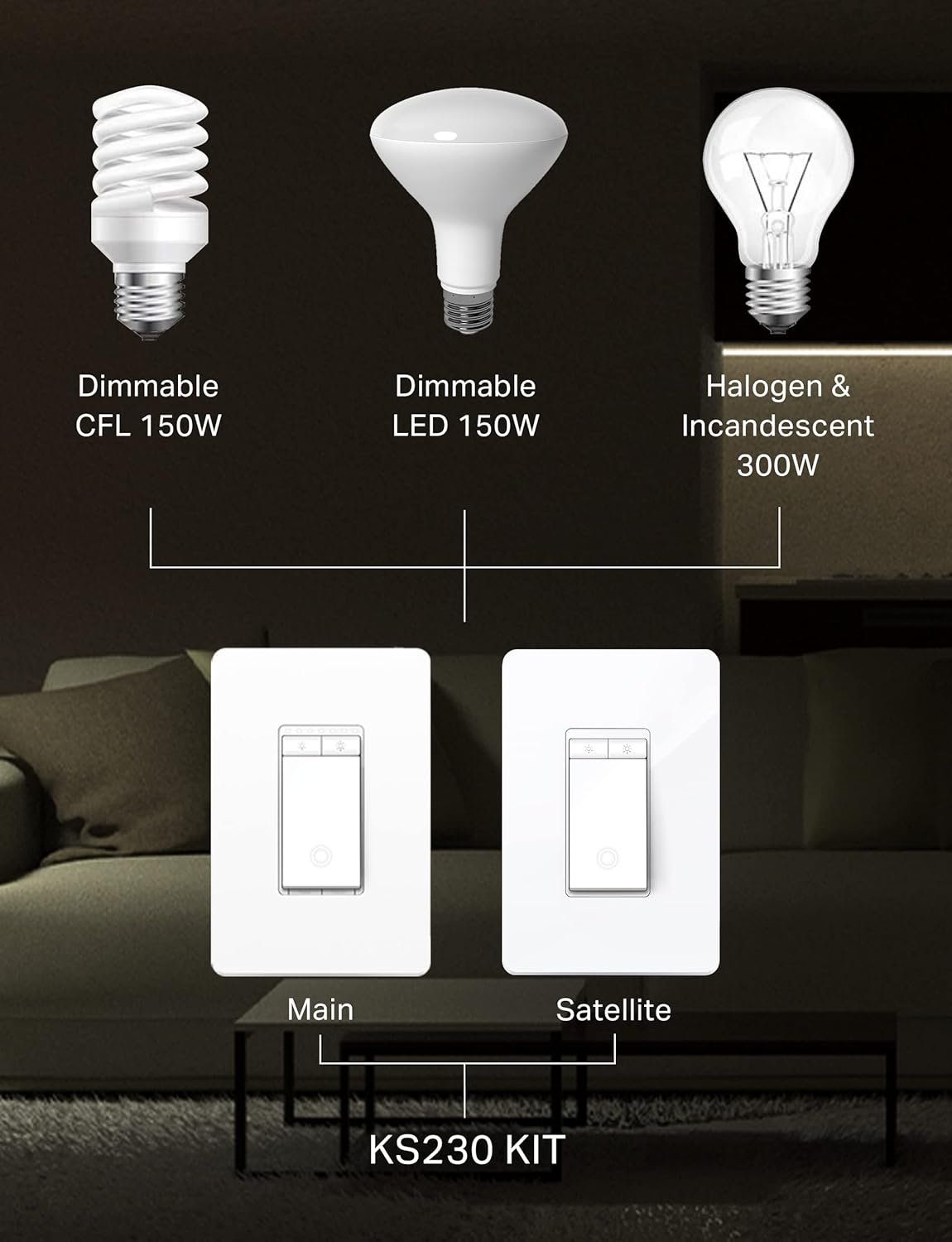Kasa Smart 3 Way Dimmer Switch KIT, Dimmable Light Switch Compatible with Alexa, Google Assistant and SmartThings, Neutral Wire Needed, 2.4GHz, ETL Certified, No Hub Required, White (KS230 KIT v2)