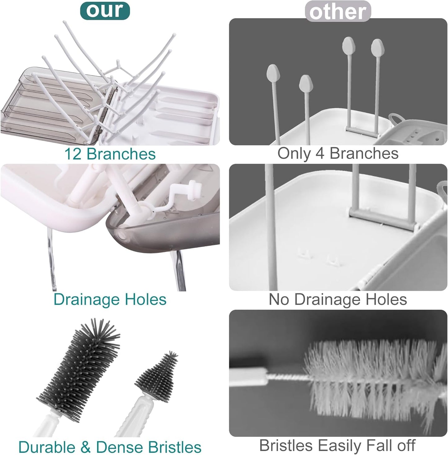 Baby Bottle Brush, 7 in 1 Travel Bottle Cleaner Kit with Soap Dispenser, Bottle Drying Rack, Dishcloths, Portable Essentials for Home and Travel-White