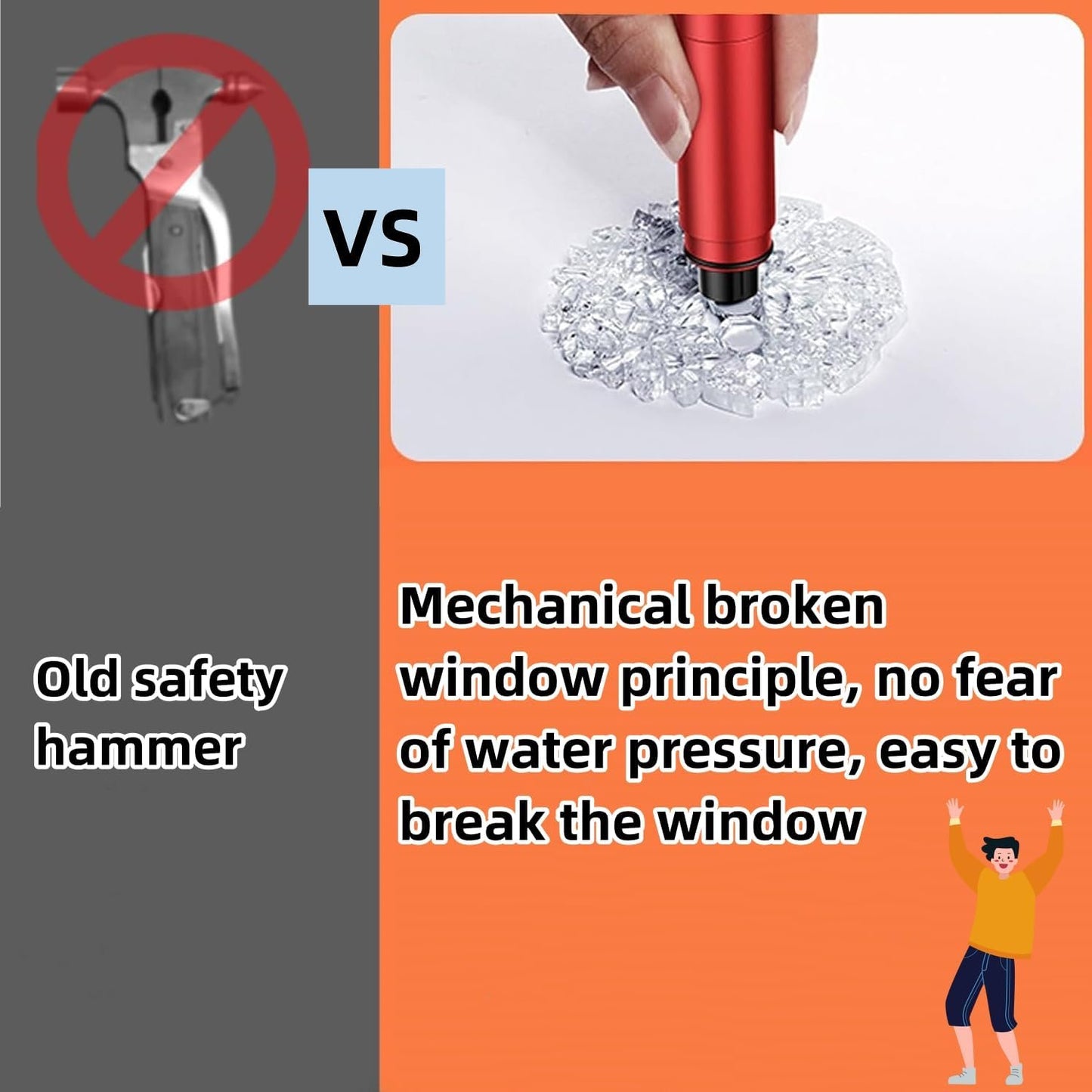 2 Packs car Safety Hammer, Emergency Escape Tool One Second Window Breaker, Knife seat Belt Cutter Car Glass Window Breaker Life-Saving Emergency Tool -(red)