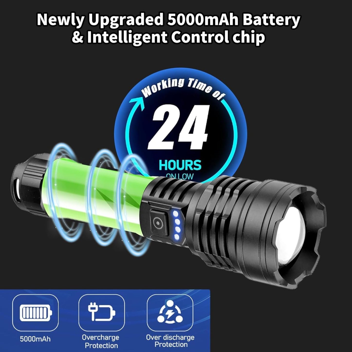 Chasinglee 990,000 Lumens Rechargeable LED Flashlight - Super Bright Tactical Flashlight with Type-C Charging, 5 Modes, IPX5 Waterproof - Ideal for Camping, Hiking, Emergencies