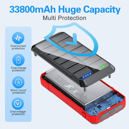 Solar Power Bank 33800mAh Built in 4 Cables, 22.5W USB C Fast Charging Portable Phone Charger, 6 Outputs & 4 Inputs with LED Camping Lights Battery Pack for Outdoor iPhone Samsung Tablet (Red)