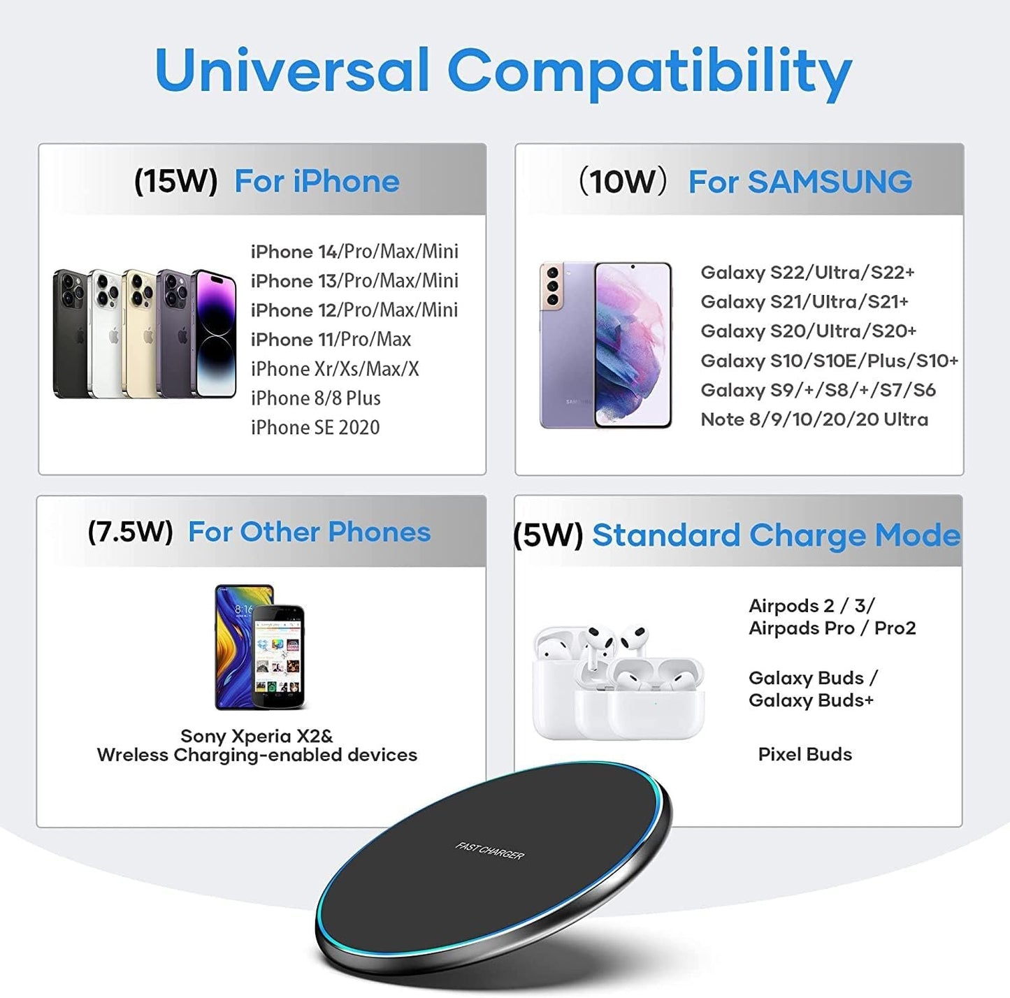 POWERIVER Wireless Fast Charger, Qi Induction Charger Compatible with iPhone 14/15/13/12/11/ Pro/XS Max/XR/XS/X, AirPods 2/3/Pro, Samsung Galaxy S23/S22/S21/S10/S9/S8/Note 20/10