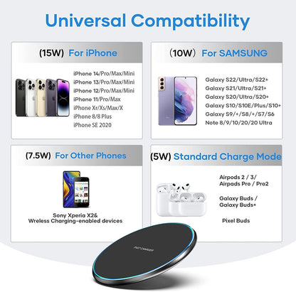 POWERIVER Wireless Fast Charger, Qi Induction Charger Compatible with iPhone 14/15/13/12/11/ Pro/XS Max/XR/XS/X, AirPods 2/3/Pro, Samsung Galaxy S23/S22/S21/S10/S9/S8/Note 20/10