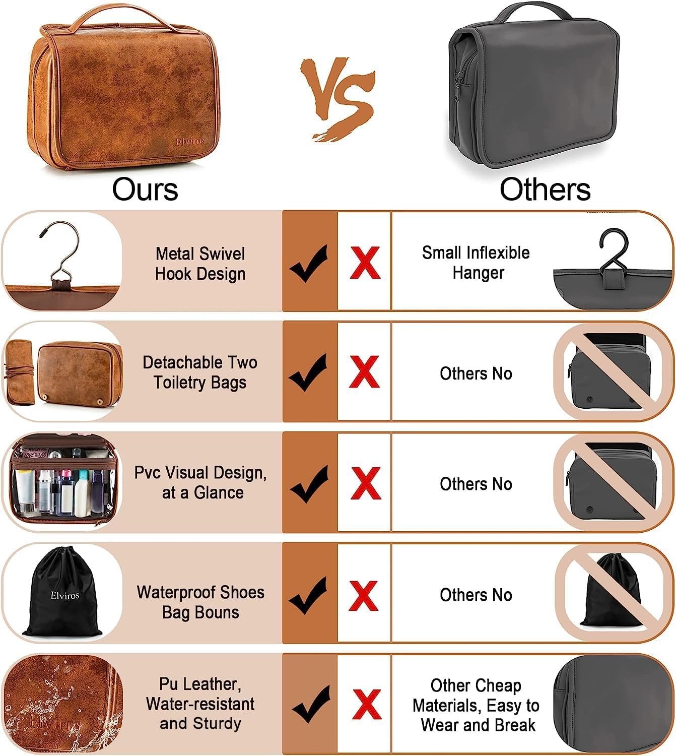 Elviros Hanging Toiletry Bag for Men and Women 3-in-1 Large Waterproof Travel Organizer PU Leather Makeup Bag Dopp Kit with Separate Compartments for Grooming Toiletries and Skincare Accessories