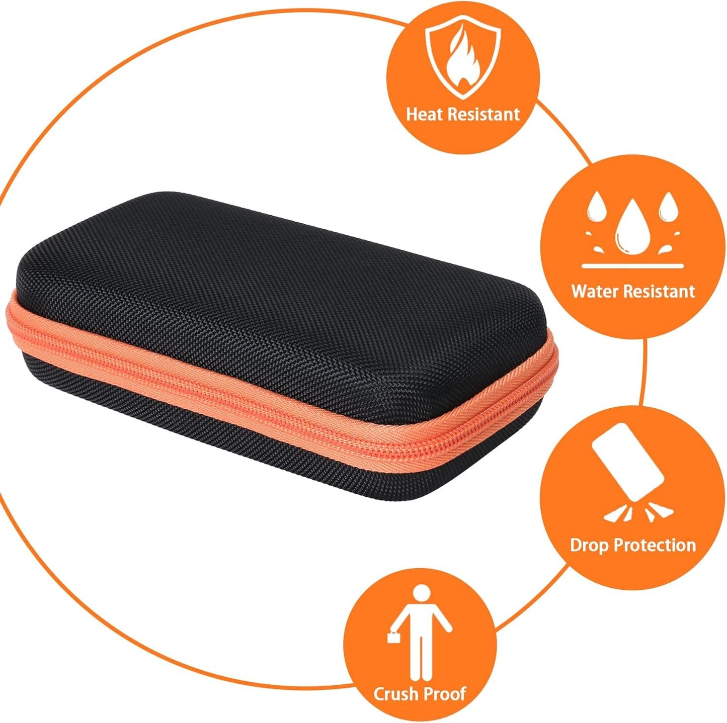 Aenllosi Hard Carrying Case Compatible with Solar Power Bank Qi Charger 10,000mAh