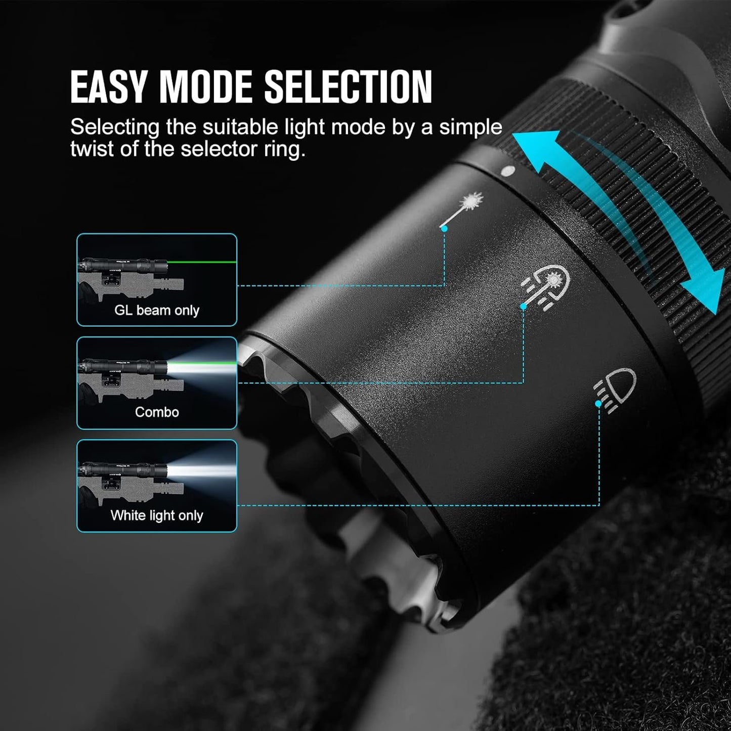 OLIGHT Odin GL M 1500 Lumens Rechargeable Tactical Flashlight, MLOK Flashlight with Green Beam and White LED Combo, Removable Slide Rail Mount, Dual-Button Remote Pressure Switch with 215 Meters Beam