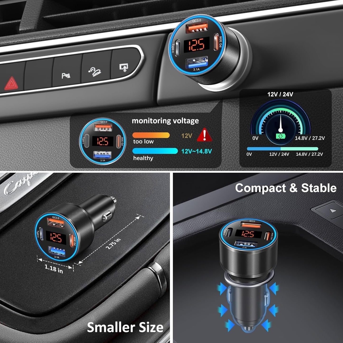 USB C Car Charger, 65W 4-Fast Port Dual 12V USB-C & USB-A Car Adapter QC+PD 3.0 Fast Charging Cigarette Lighter with Voltmeter for iPhone 16e 15 14 13 12 Pro Max, Galaxy, Google Android Phone(Black)