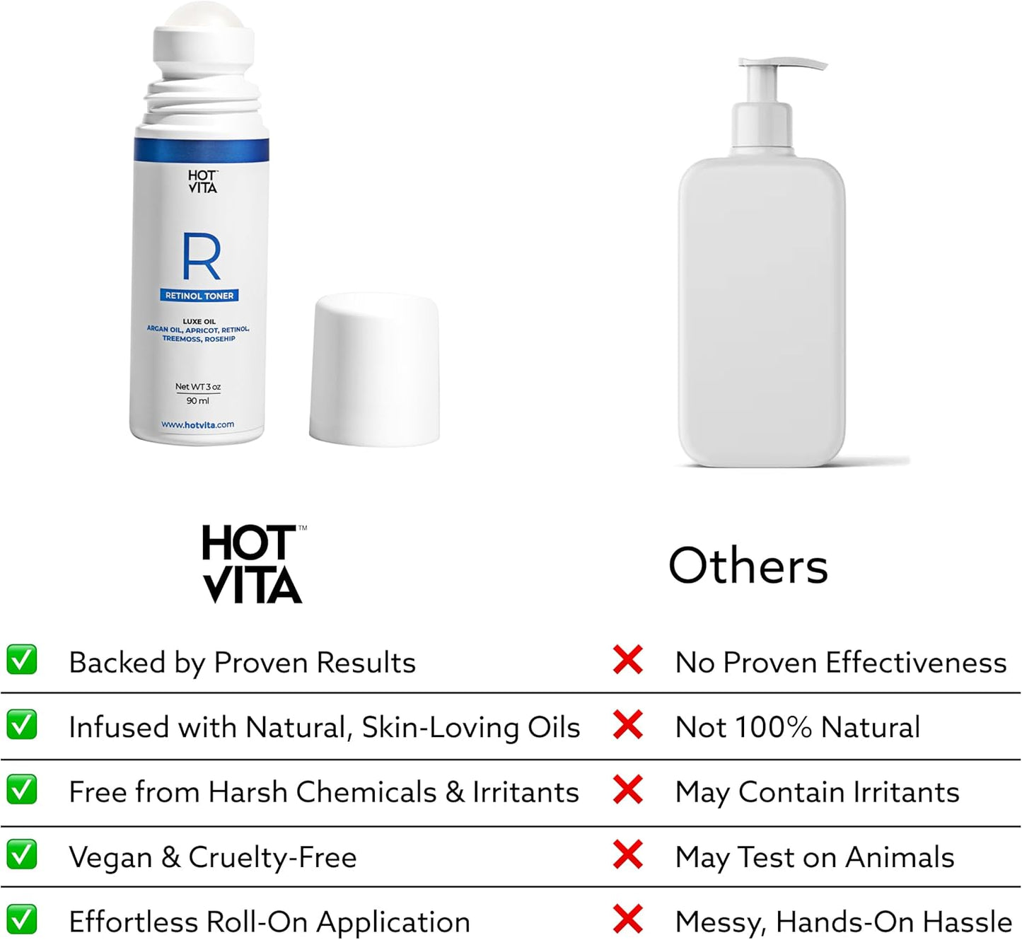 Hot Vita Retinol Body Toner – Nighttime Anti-Aging & Anti-Cellulite Formula with Natural, Skin-Safe Ingredients to Tighten Skin, Smooth Complexion & Enhance Radiance
