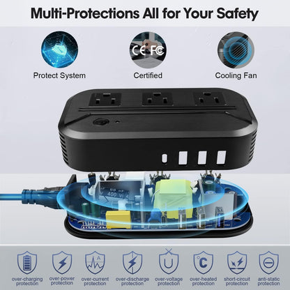 Power Converter 2300W International Step Down Voltage 220V/240V to 110V/120V w/ 4 USB 3 AC Outlets 7 Travel Plug Adapter EU/US/AU/IT/UK/IN/S. Africa for Phone Tablet Camera Laptop and More Electronics