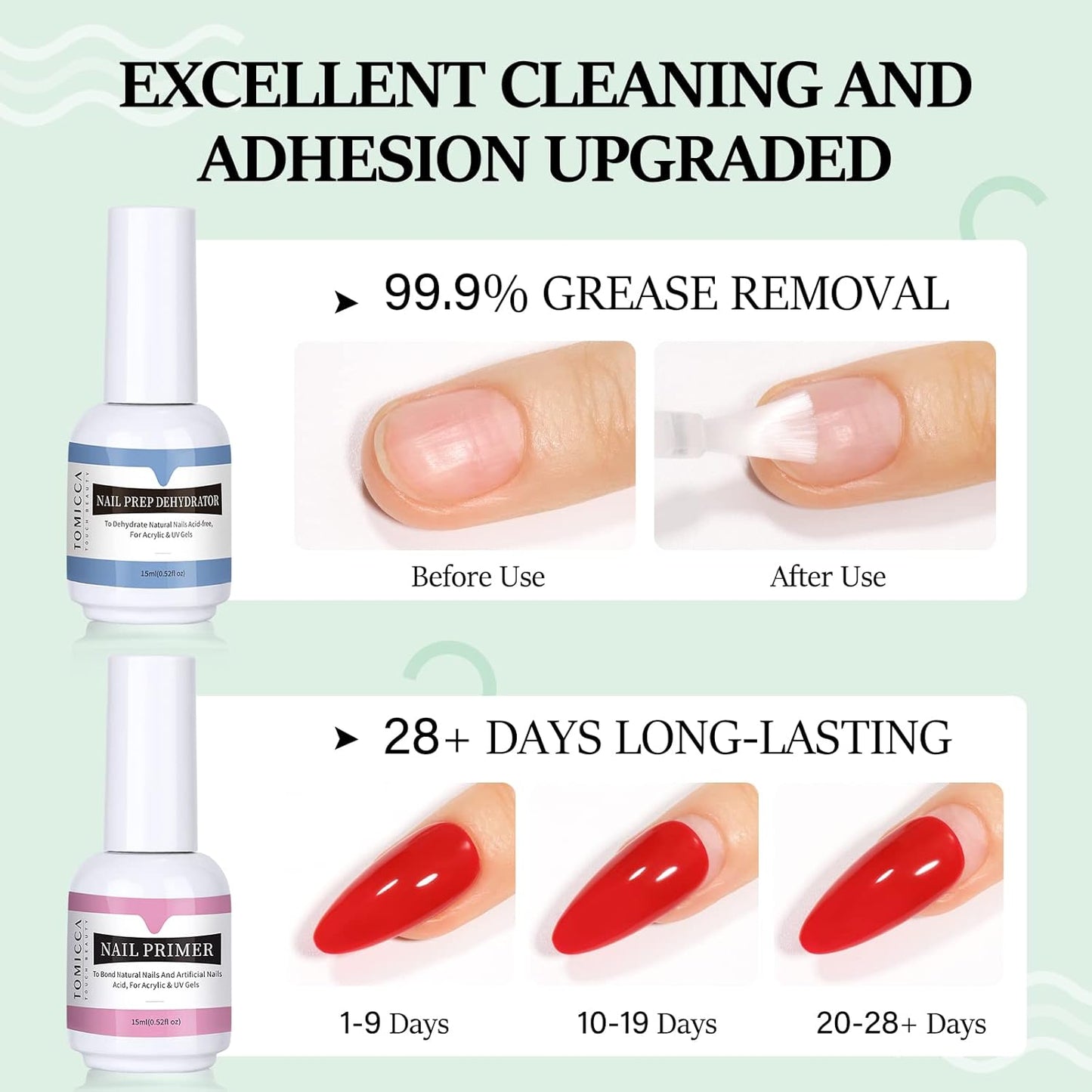 TOMICCA Professional Natural Nail Dehydrator and Primer for Nails 0.5 oz / 15 ml Quick Air Drying for Acrylic Powder and Nail Polish UV Gel Gift Box