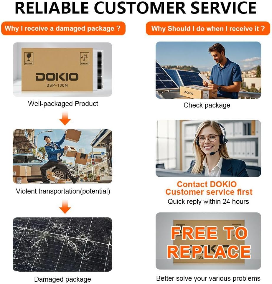 DOKIO Solar Panel 100 Watt 18 Volt Monocrystalline PV Module Power Charger for RV Marine Rooftop Farm Battery and Other Off-Grid Applications Single