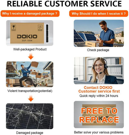 DOKIO Solar Panel 100 Watt 18 Volt Monocrystalline PV Module Power Charger for RV Marine Rooftop Farm Battery and Other Off-Grid Applications Single