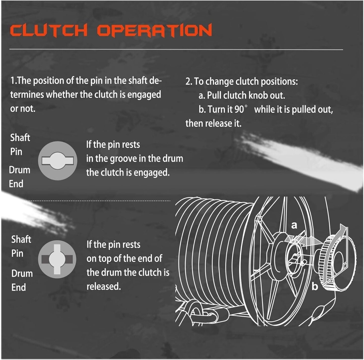 ZESUPER Winch Electric12V 2500LBS/1135KG with Steel Rope for Boat Trailer ATV UTV Quad Little Electric Winch 4WD Automotive Accessories Safety Rescue Tool