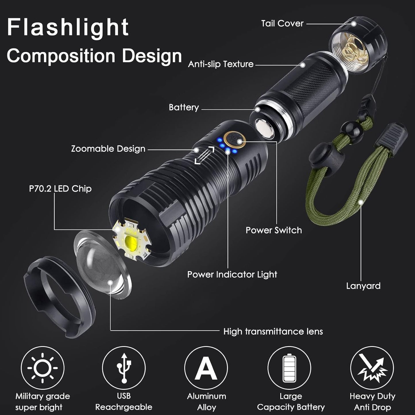 990000 High Lumens Rechargeable LED Flashlight, Tactical XHP70 Flashlights with Zoomable, 5 Modes, Military Grade Waterproof LED Flashlights for Camping, Hiking, Emergencies