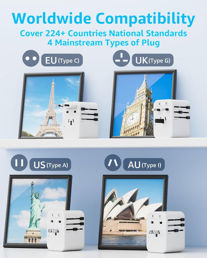 decqle Universal Travel Adapter, International Travel Plug Adapter with 2 USB-C(GaN 65W) ＆ 1 USB-A Ports, All in One Portable Adaptor, for USA, UK, EU, AU ＆ 224+ Countries (White)