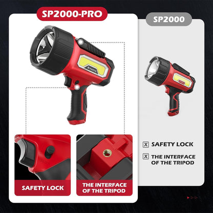FORTO Rechargeable Spotlight Flashlight with 2000 Lumens, Handheld Spotlight with Foldable Stand, 6 Light Modes IPX7 Waterproof LED Spot Lights Outdoor for Boating Hunting Hiking(Red Pro)