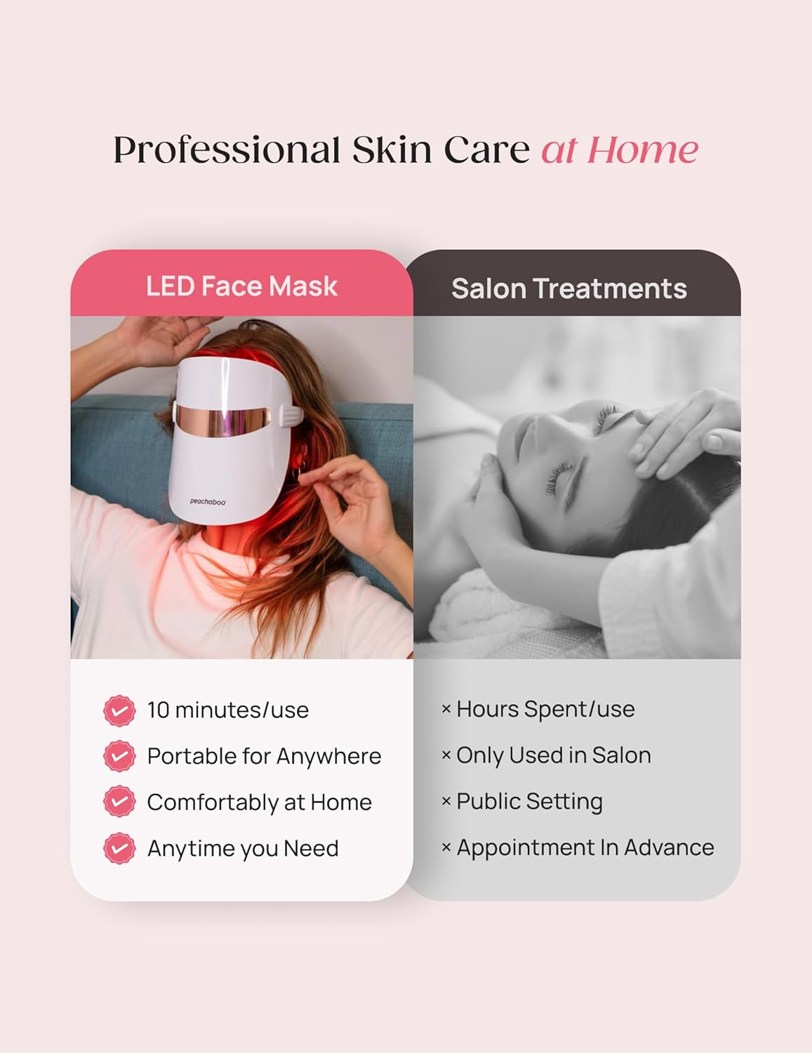 Peachaboo Red Light Therapy Mask: LED Face Mask 3 Modes Red and Blue Light Facial Treatment Beauty Machine Anti Aging Rechargeable Skincare Device for Acne Wrinkles Removal Portable for Home Skin Care