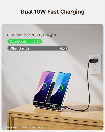 SwanScout Wireless Charger for Samsung, Dual Charging Station for Samsung S25/S24/S23/S22/S21/Z Flip/Z Fold, for Galaxy Watch 7/Ultra/6/5/4/3, SwanScout 710S