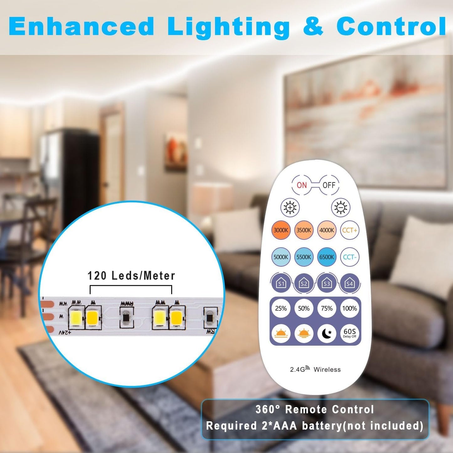 7M White LED Light Strips 3000K-6500K, Tendist Alexa Compatible Led Strip Light Cool and Warm White Dimmable, 24V App Smart Under Cabinet Lighting with Remote, Counter Light for Kitchen, Mirror