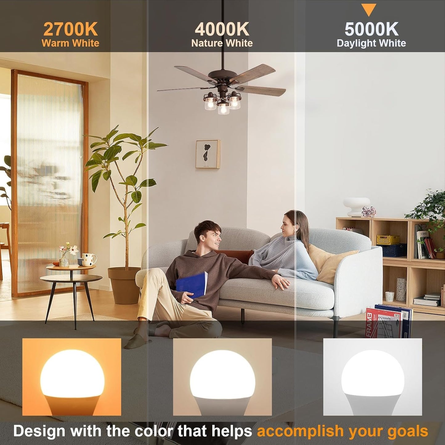 comzler 6W A15 LED Bulb Daylight 60 Watt Equivalent, E26 Medium Screw Base Small Light Bulb Cool White 5000K, Home Lighting Decorative Ceiling Fan Light Bulbs Non-Dimmable, Pack of 8