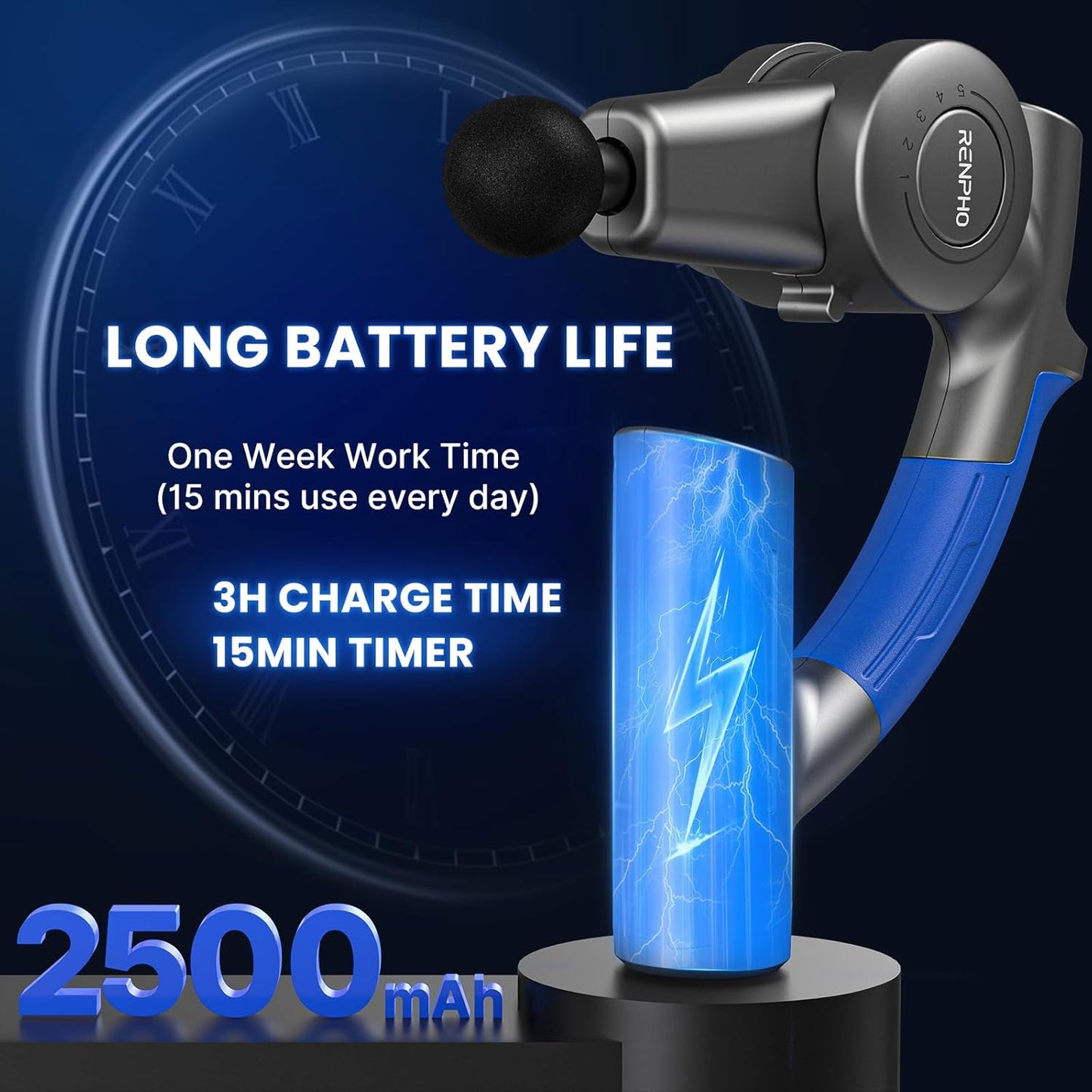 RENPHO Muscle Massage Gun, Massage Gun, Electric Deep Tissue Percussion Massager with Adjustable Arm and 6 Massage Heads, Portable Case