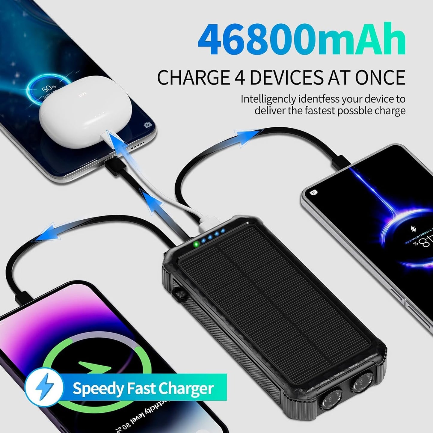 Solar Charger Power Bank 46800mAh, Solar Phone Charger Built-in 3 Cables 15W Fast Charging 4 Output for All Mobile Devices, 2 Inputs Solar Portable Charger with Dual Flashlights&Compass (Orange)