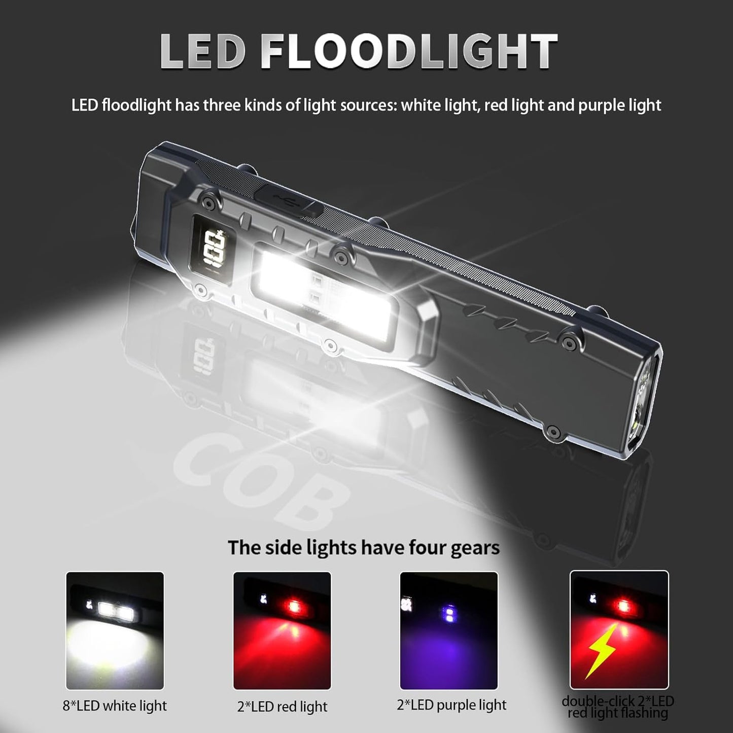 Ciwuzxs EDC Tactical Flashlight DT007, Compact 7 Mode Pocket LED Flashlight - 1500LM, USB-C Rechargeable Digital Display, IPX5 with Side Light and Clip for Everyday Carry Travel (1, Black)