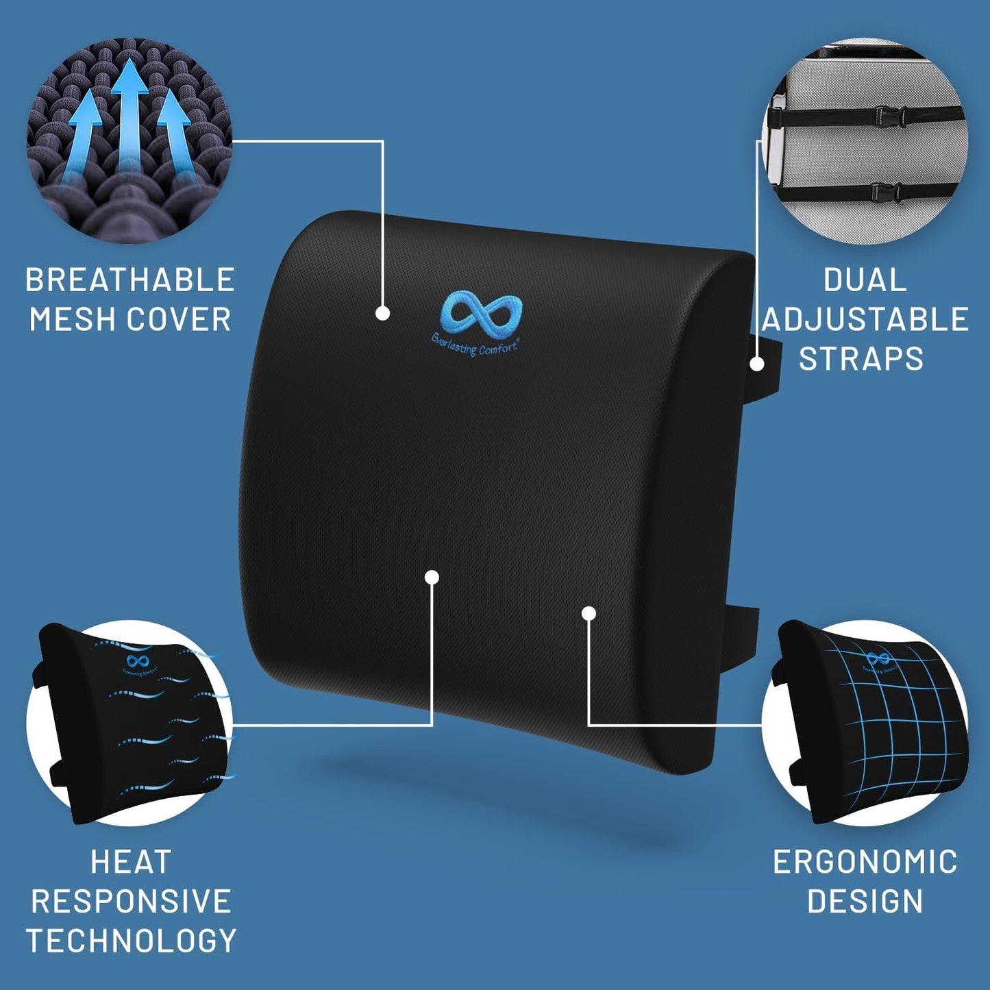 Everlasting Comfort Memory Foam Gel Infused Lumbar Support for Office Chair - Ventilated Lumbar Support Pillow - Perfect Work from Home Accessories